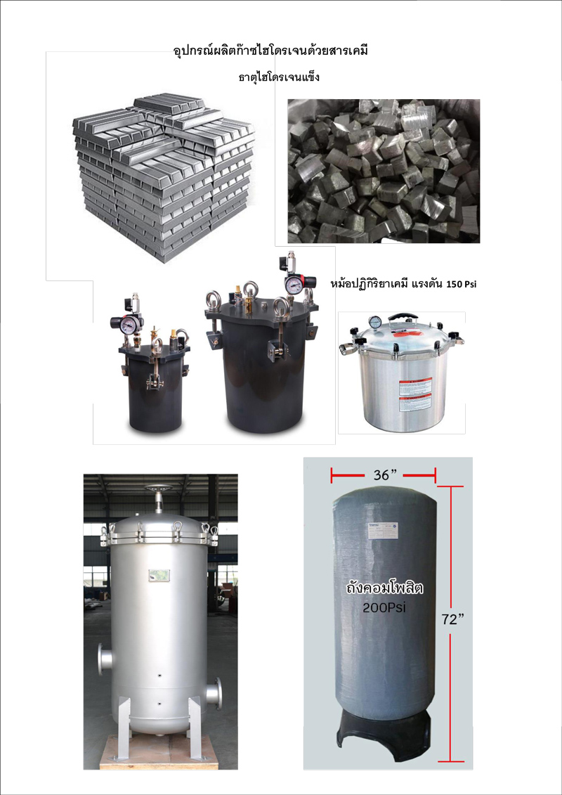 Green Hydrogen :HHO Generator กรรมวิธีการผลิตก๊าซไฮโดรเจน ธาตุไฮโดรเจนแข็ง